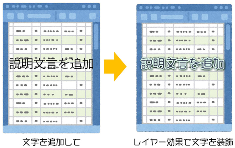 Photoshopレイヤー効果で文字を追加した例