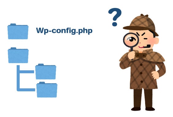 wp-config.phpの格納場所はWordPressのインストールフォルダ直下